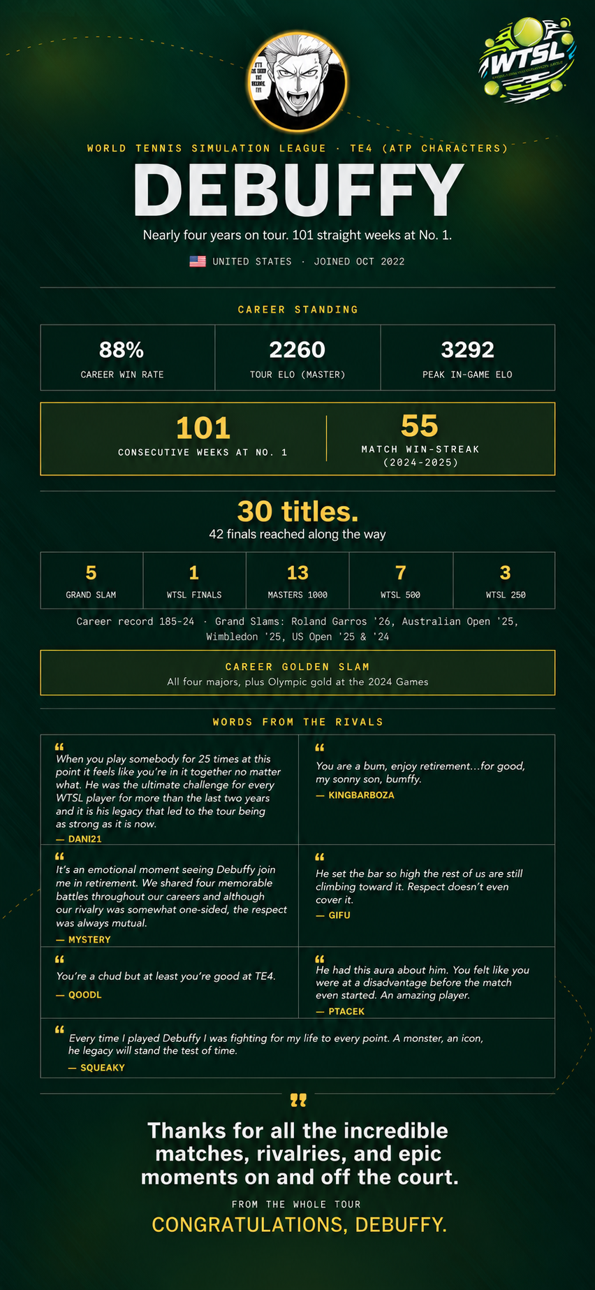 buffy poster final.png